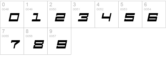 Android Nation Italic details - Free Fonts at FontZone.net