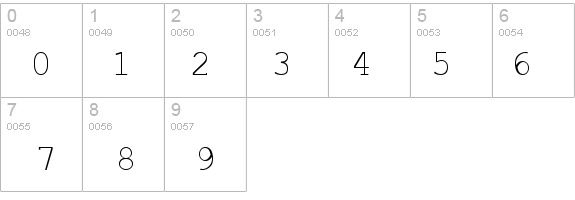 Angaros details - Free Fonts at FontZone.net