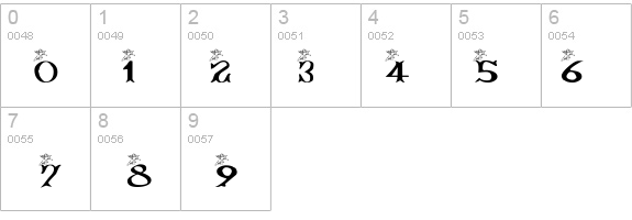 AngeGardien details - Free Fonts at FontZone.net