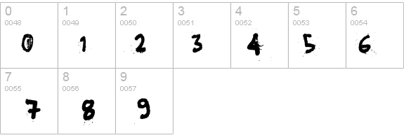 Angeleobardo details - Free Fonts at FontZone.net