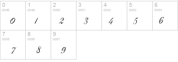 Anglia Olde Standard details - Free Fonts at FontZone.net