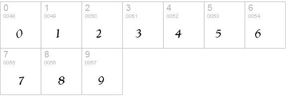 AngloSaxonItalic details - Free Fonts at FontZone.net