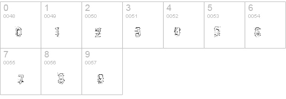 Angry bitch details - Free Fonts at FontZone.net