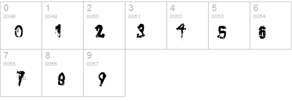 Angsterdamn details - Free Fonts at FontZone.net