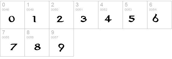 Aniron details - Free Fonts at FontZone.net