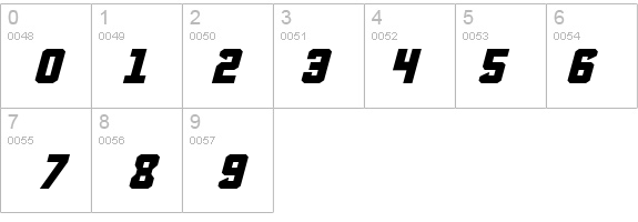 Anitlles Expanded Italic details - Free Fonts at FontZone.net