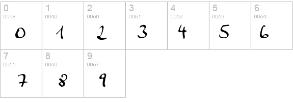 AnkeCalligraph details - Free Fonts at FontZone.net