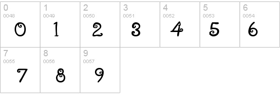 AnniesCurlyQ details - Free Fonts at FontZone.net