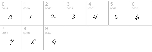 AnniesHand Regular details - Free Fonts at FontZone.net
