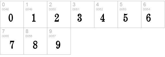 Annual-Condensed Bold details - Free Fonts at FontZone.net