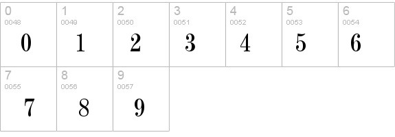 Annual-Condensed Normal details - Free Fonts at FontZone.net