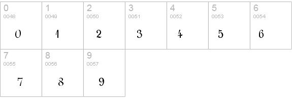 Annulment 1 details - Free Fonts at FontZone.net