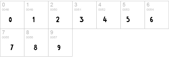 AnonimRound details - Free Fonts at FontZone.net