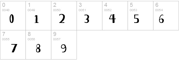 Antelope H details - Free Fonts at FontZone.net