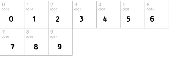 AnthroPosoph-Bold details - Free Fonts at FontZone.net