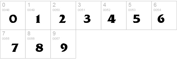 Anticlaire Display SSi details - Free Fonts at FontZone.net