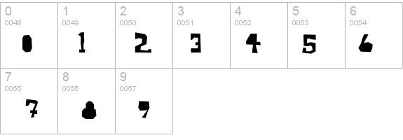 Antidotes details - Free Fonts at FontZone.net