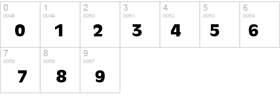 AntigoniBd   Bold details - Free Fonts at FontZone.net