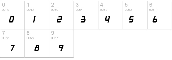 Antigrav BB Italic details - Free Fonts at FontZone.net