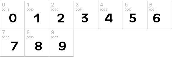 Antiqua 101 Wide Bold details - Free Fonts at FontZone.net