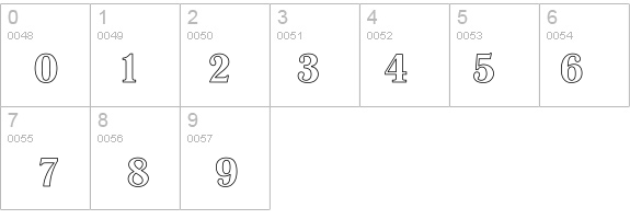 Antiqua Ho details - Free Fonts at FontZone.net