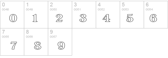 Antiqua HW details - Free Fonts at FontZone.net