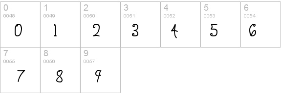 Anyway Bold details - Free Fonts at FontZone.net