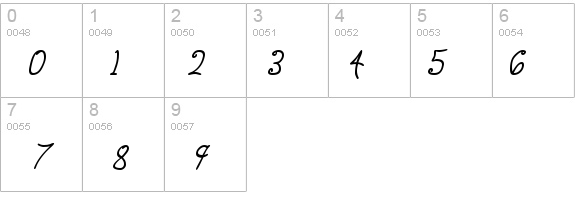 Anyway BoldItalic details - Free Fonts at FontZone.net