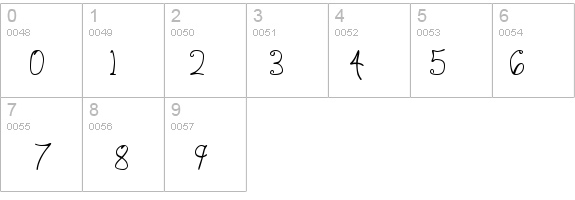 Anyway details - Free Fonts at FontZone.net