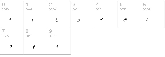 apantasia2 details - Free Fonts at FontZone.net