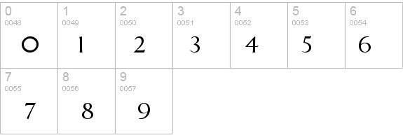 Aphasia BT details - Free Fonts at FontZone.net