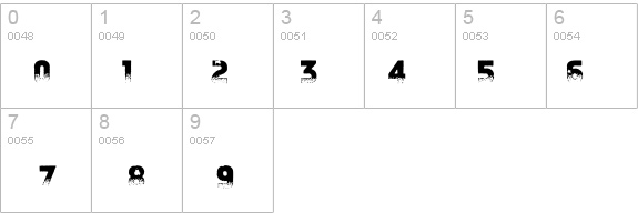 Apostate Cancer details - Free Fonts at FontZone.net