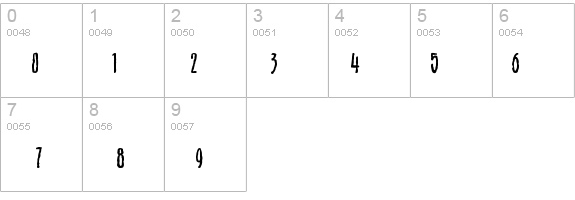 Appetite details - Free Fonts at FontZone.net