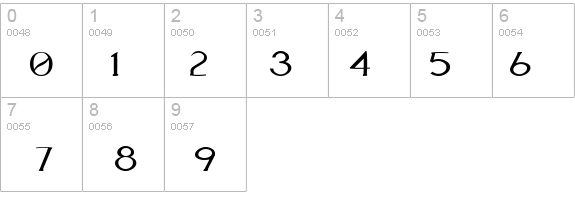 Aquaduct Warp details - Free Fonts at FontZone.net