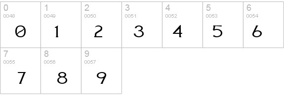 Aquaduct details - Free Fonts at FontZone.net
