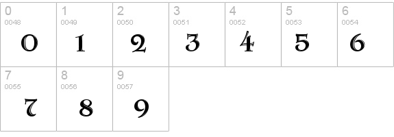Aquitaine CapsMedium details - Free Fonts at FontZone.net