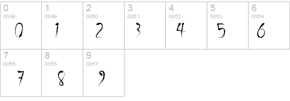 aracnoide details - Free Fonts at FontZone.net