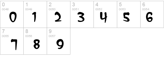 Arcanum details - Free Fonts at FontZone.net