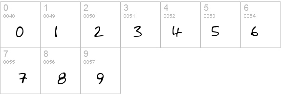 ArdleysHand details - Free Fonts at FontZone.net