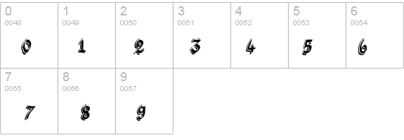 Argor Flahm Scaqh details - Free Fonts at FontZone.net