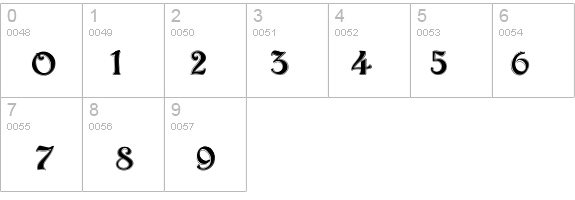 ArgosContour details - Free Fonts at FontZone.net