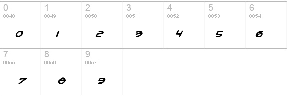 Arilon Bold Italic details - Free Fonts at FontZone.net
