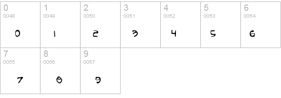 Arilon Condensed details - Free Fonts at FontZone.net