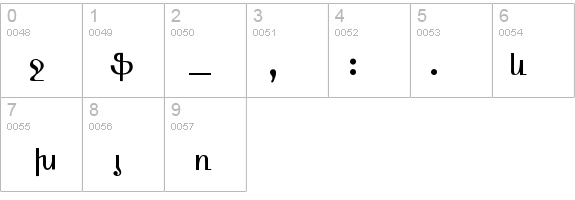 ARMEN_ TT Normal details - Free Fonts at FontZone.net