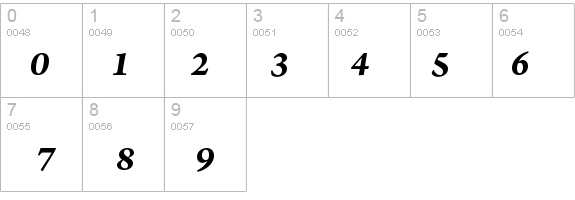 ArnoPro-BoldItalicSmText details - Free Fonts at FontZone.net