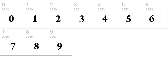 ArnoPro-BoldSmText details - Free Fonts at FontZone.net