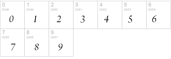 ArnoPro-ItalicDisplay details - Free Fonts at FontZone.net