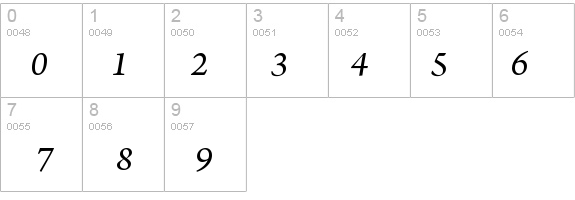 ArnoPro-ItalicSmText details - Free Fonts at FontZone.net