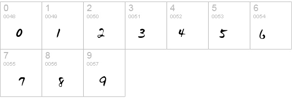 ArronsHand details - Free Fonts at FontZone.net