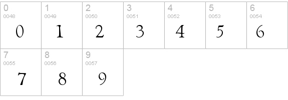Artcraft details - Free Fonts at FontZone.net